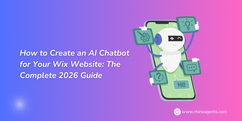 How to Create an AI Chatbot for Your Wix Website: The Complete 2025 Guide