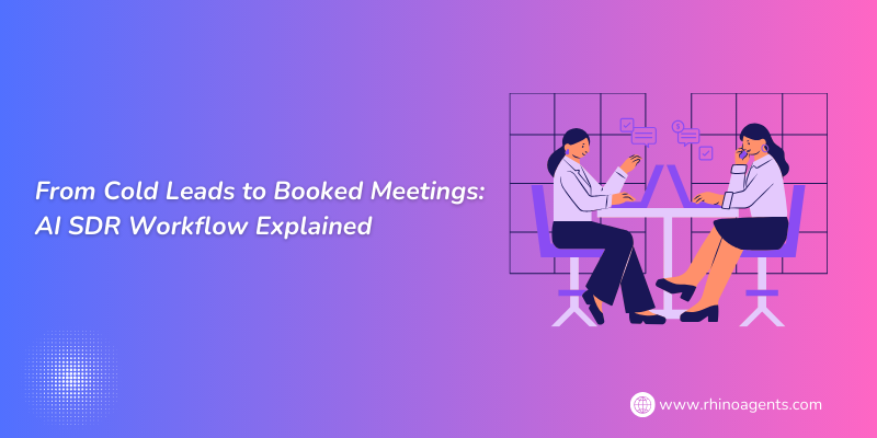 From Cold Leads to Booked Meetings: AI SDR Workflow Explained