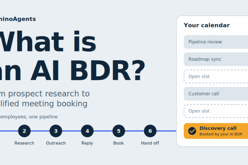 What Is an AI BDR? From Prospect Research to Qualified Meeting Booking