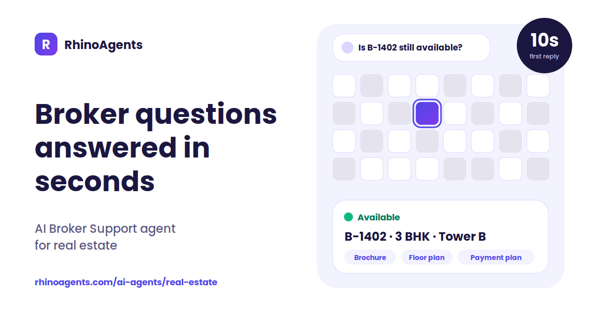 real-estate-broker-support-featured