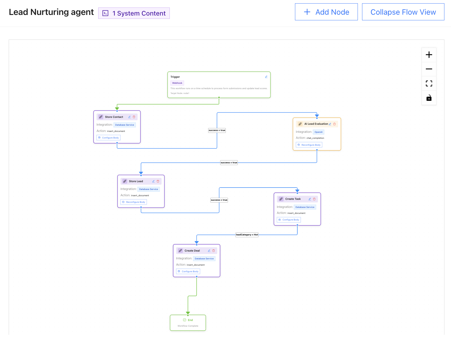 Nodes Module - Visual Workflow Builder