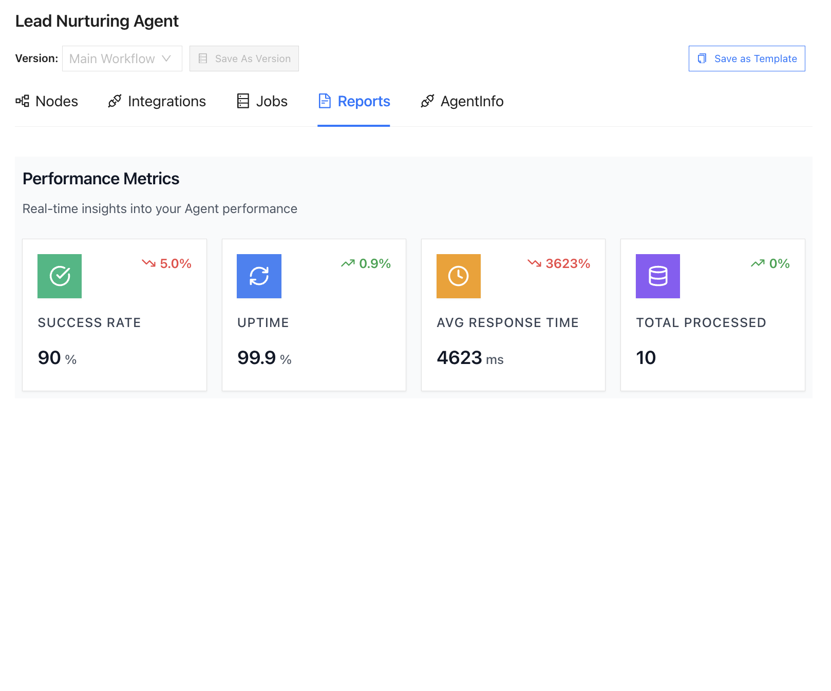 Reports Module - Lead Intelligence