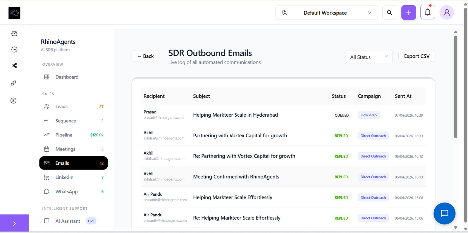 AI SDR Agent email outreach automation showing personalized cold email sequences and reply tracking