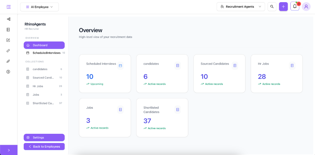 AI Recruitment Agent overview dashboard