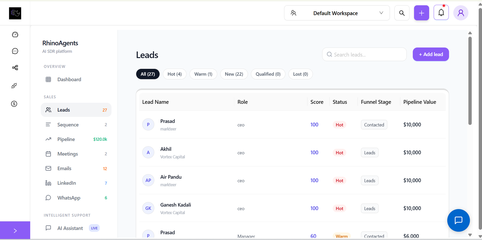 AI SDR Agent lead management screen showing ICP-filtered prospects with enrichment data