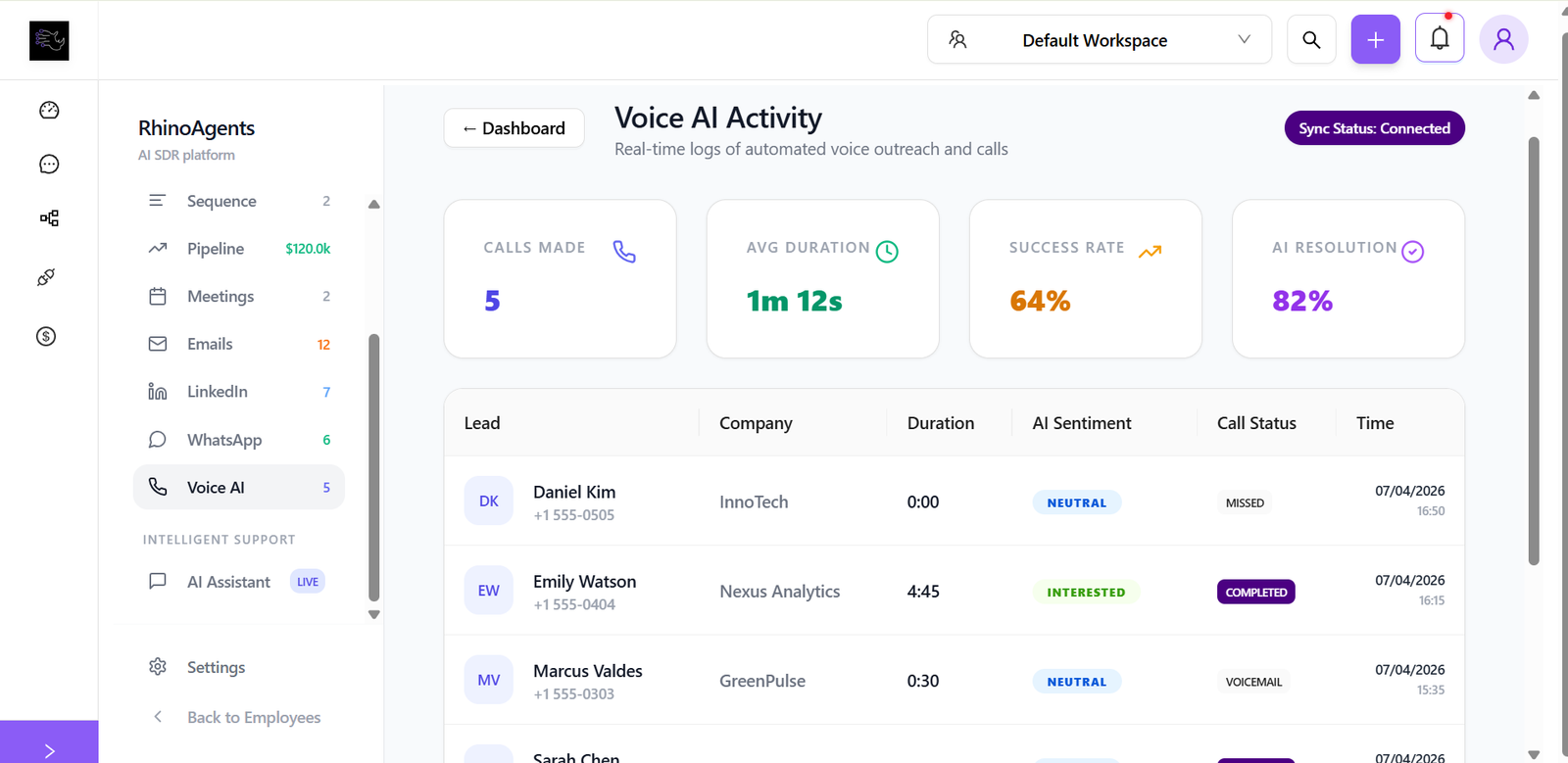AI SDR Agent voice calling feature showing AI-powered cold call automation and human handoff