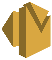 aws-ses